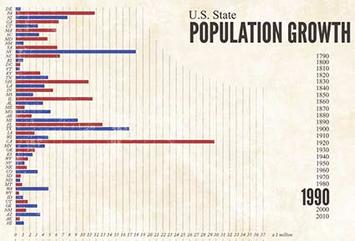 mylife-popgrowth-lead.jpg