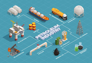 petroleum-industry-products.jpg petroleum-industry-products.jpg