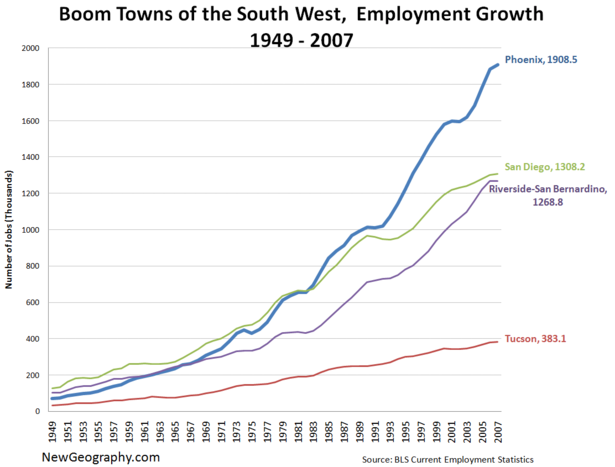 SoutwestBoomtowns.png