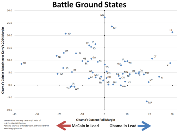 battlegroundstates9-8.png