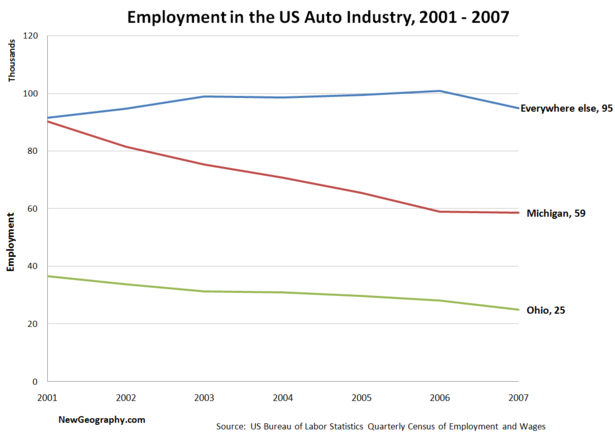 usautoemp.png