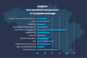 belgium-job-category-stats.png