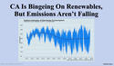 ca-renewables-trends.jpg